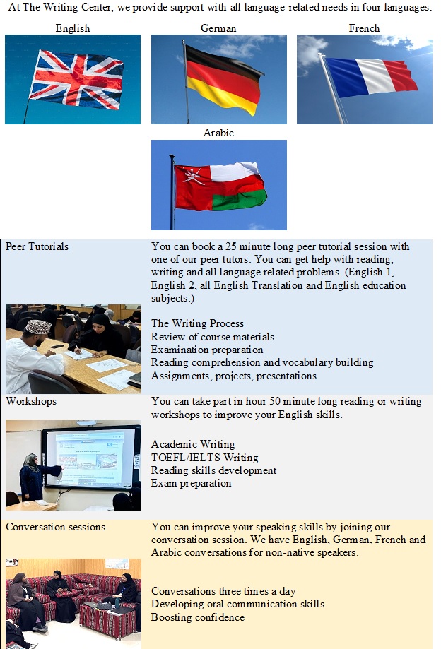 programs